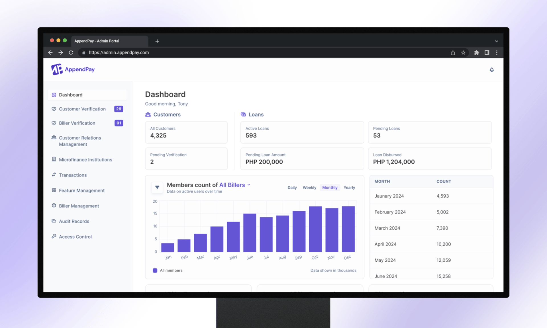 An image showing the AppendPay admin portal dashboard