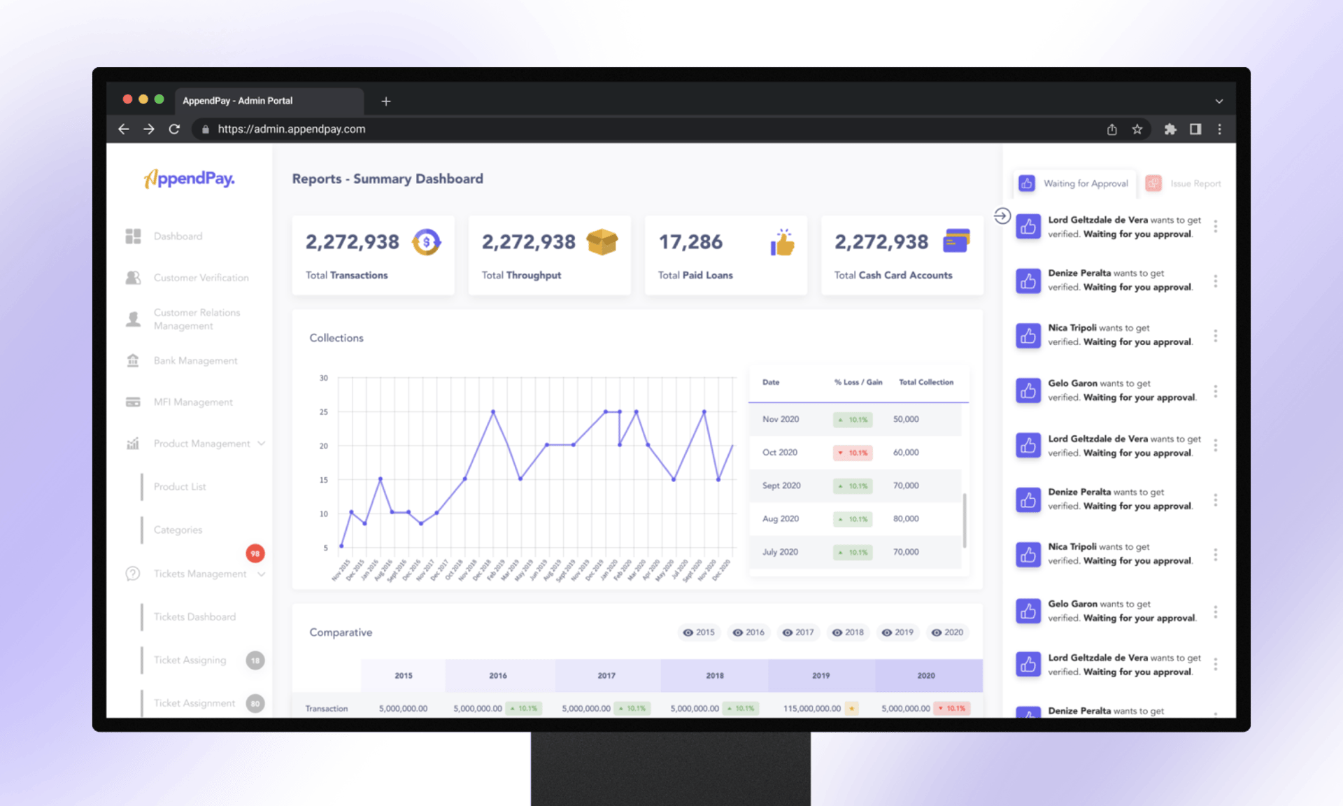 An image showing the previous version of AppendPay admin portal's dashboard