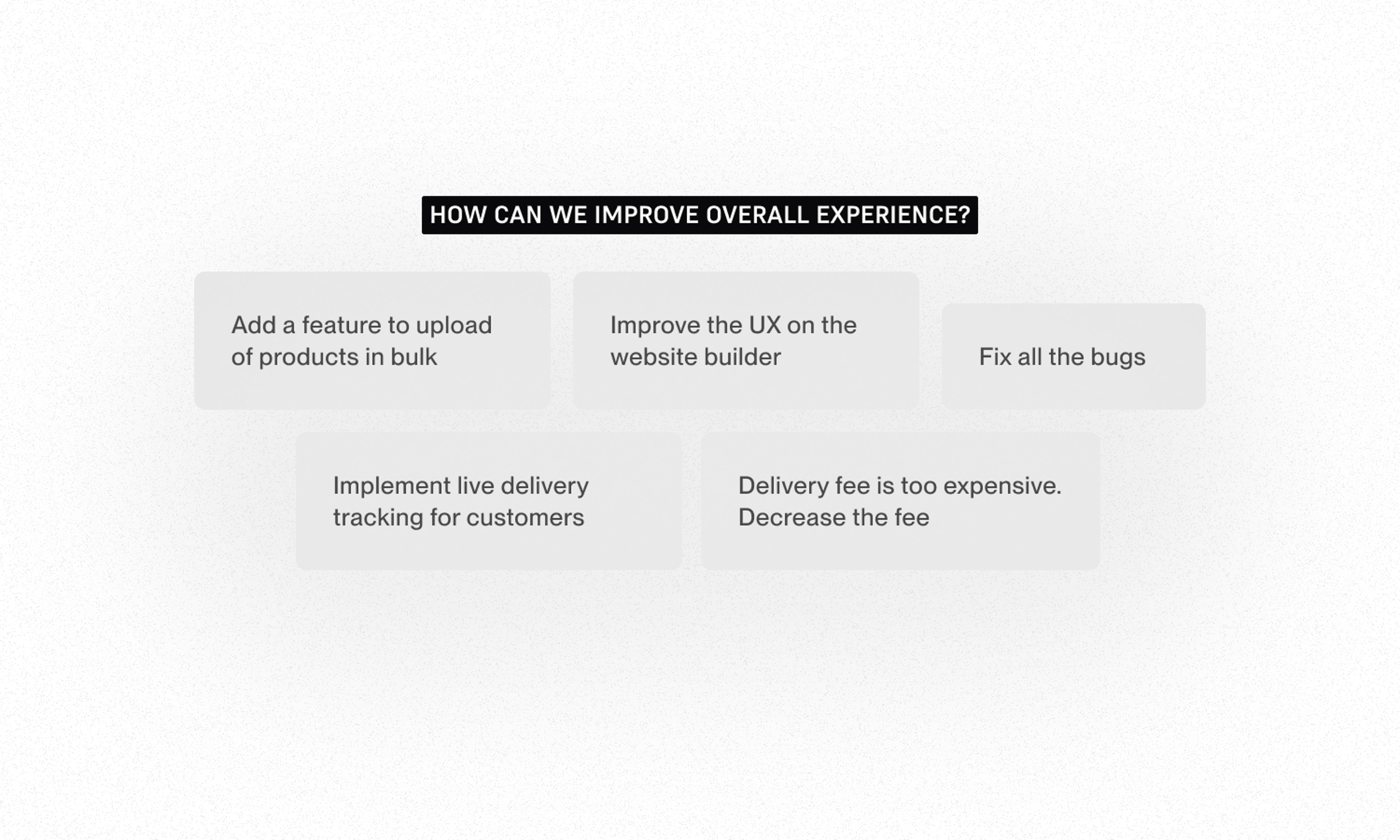 Image showing the questions in a survey eliciting quantitative responses from our users