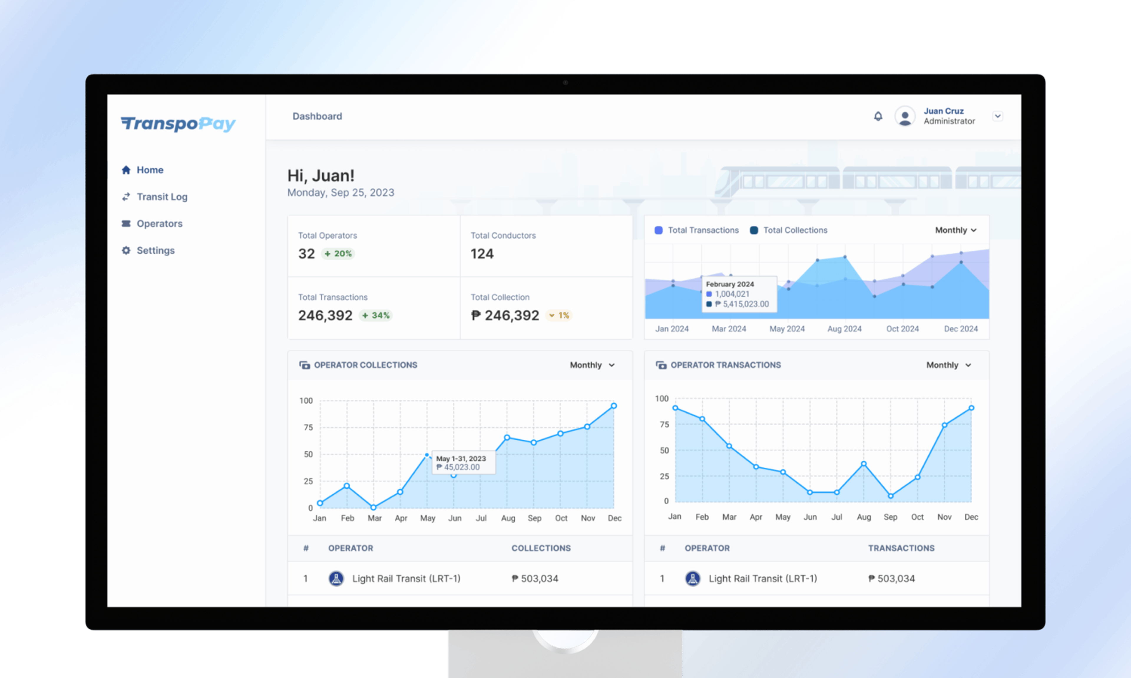 An image showing the home dashboard in TranspoPay Admin